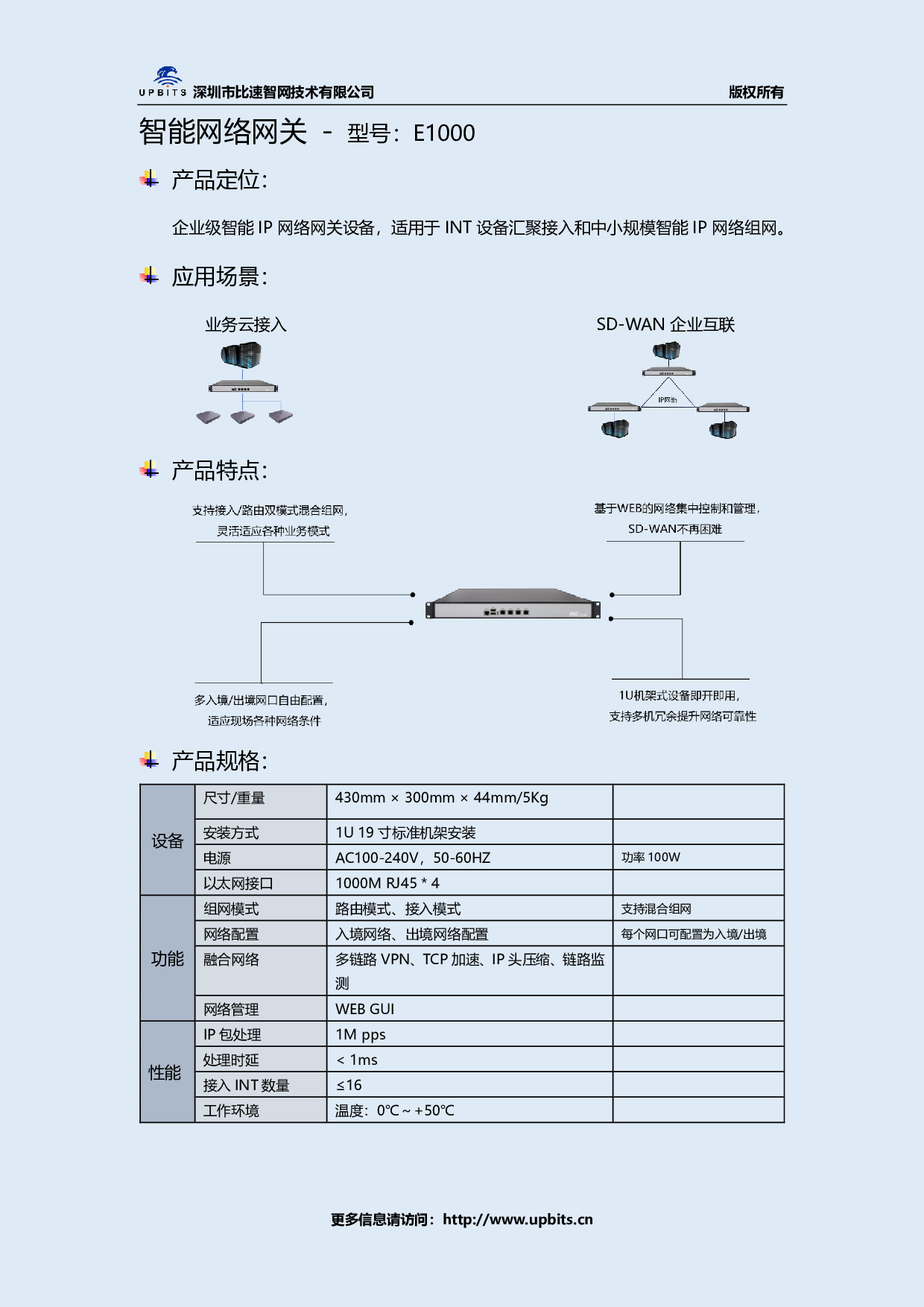 多网融合智能路由器图片