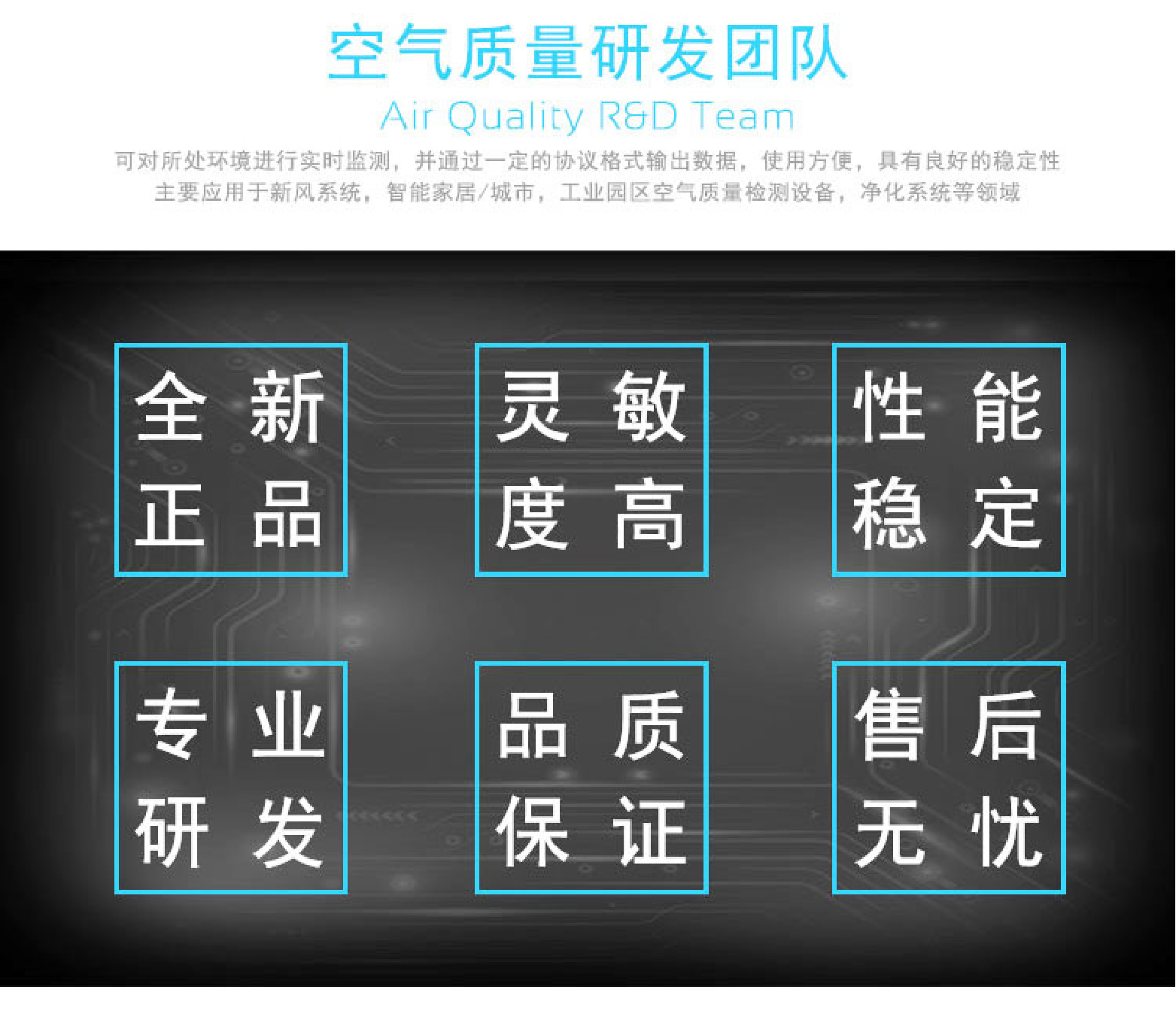 六合一空气质量检测模块图片