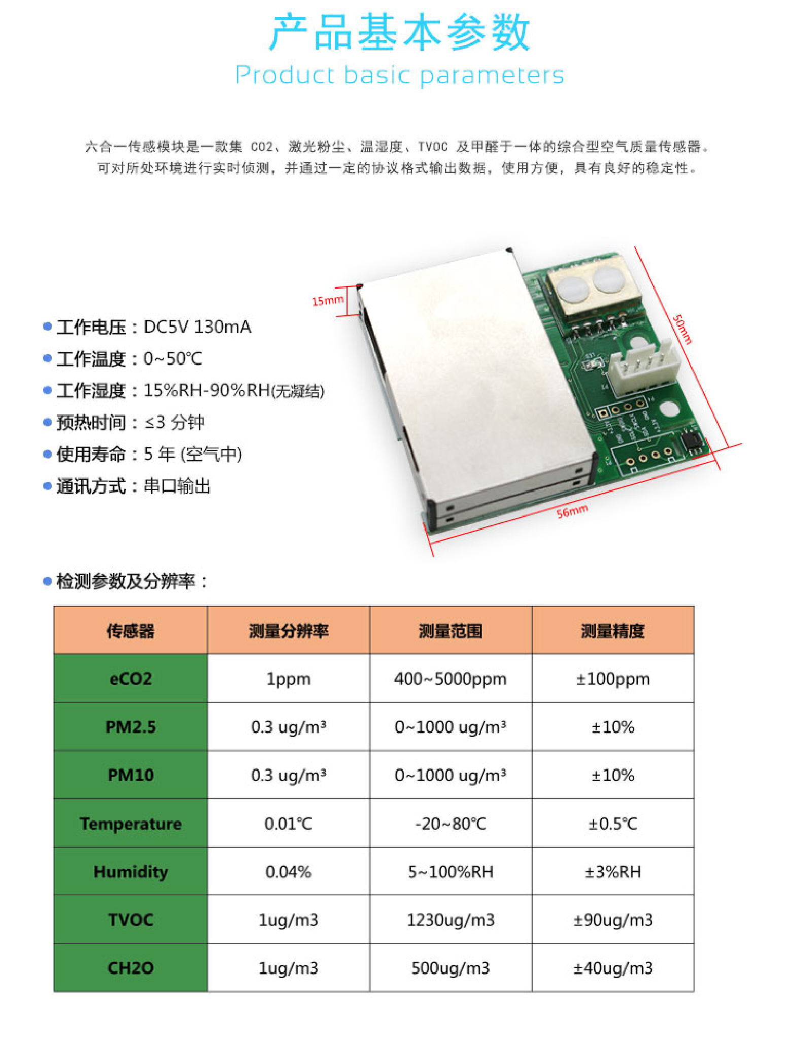 六合一空气质量检测模块图片