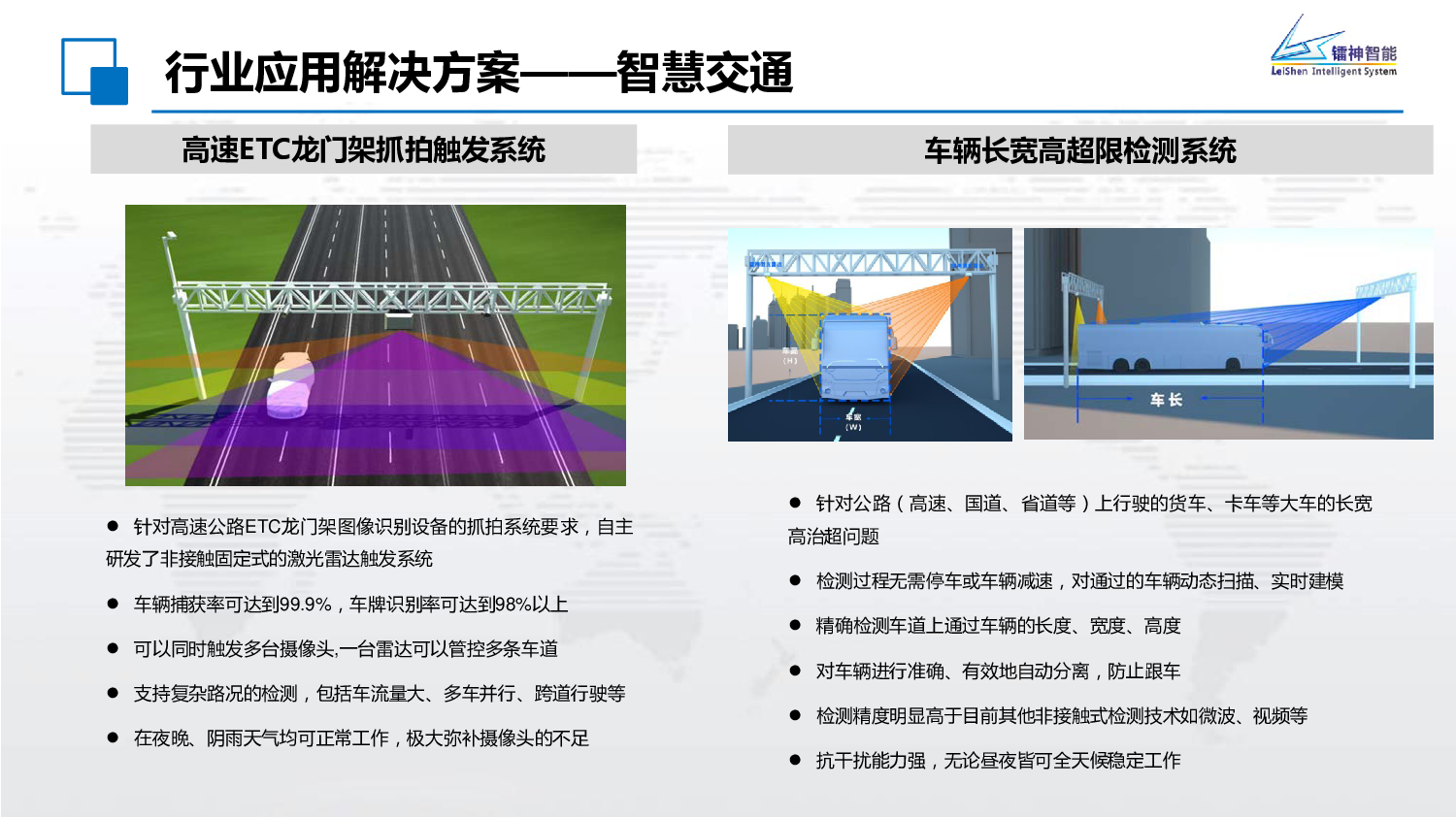 镭神智能智慧交通、高速ETC检测、长宽高检测解决方案图片