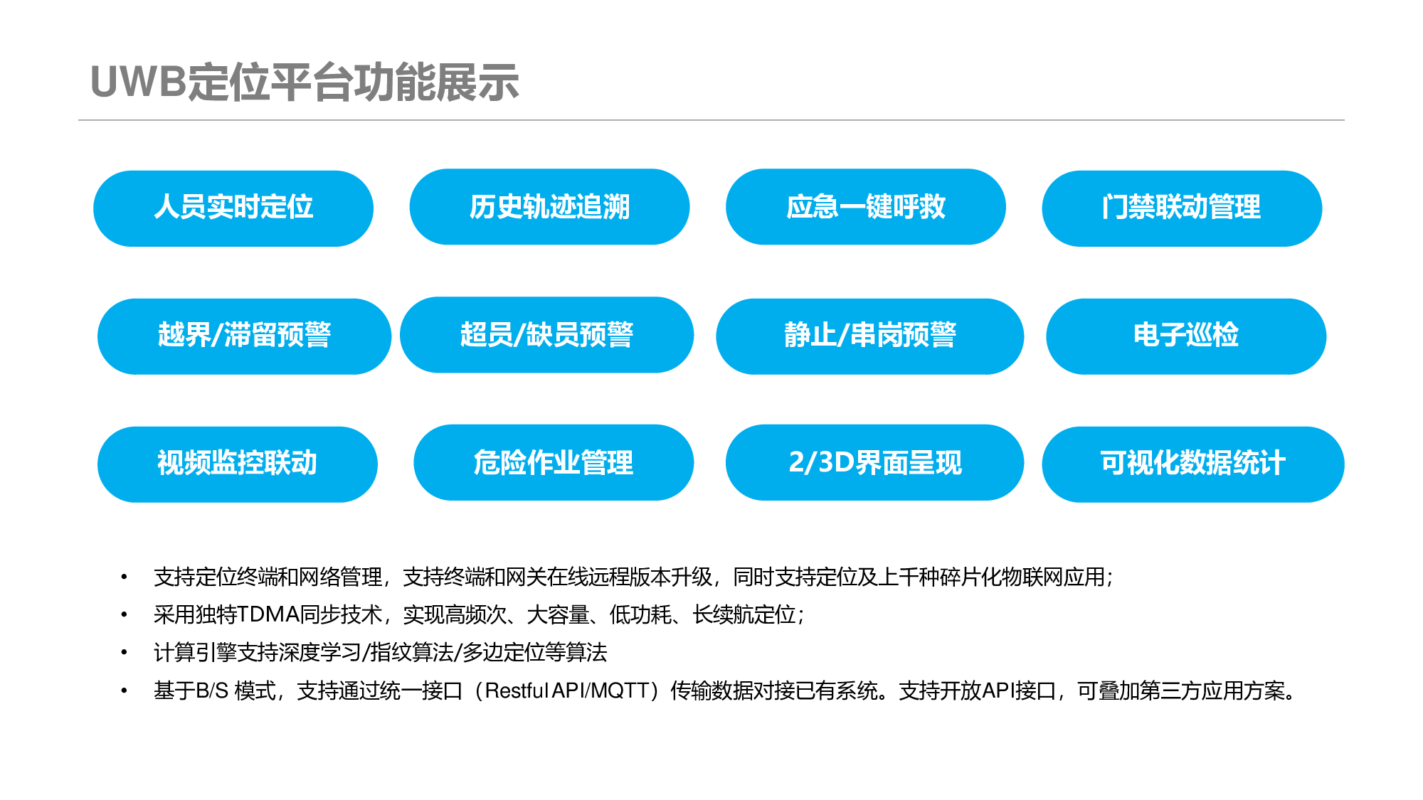 伊元科技UWB厘米级室内定位方案图片