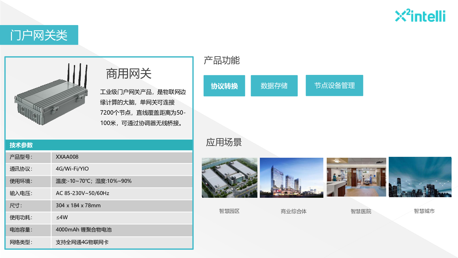 长沙方特童梦餐厅空调、照明智能化控制图片