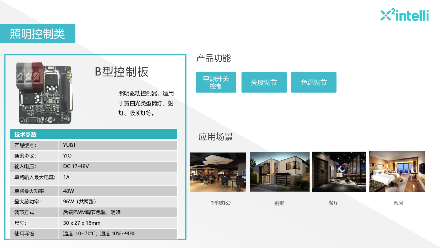 长沙方特童梦餐厅空调、照明智能化控制图片