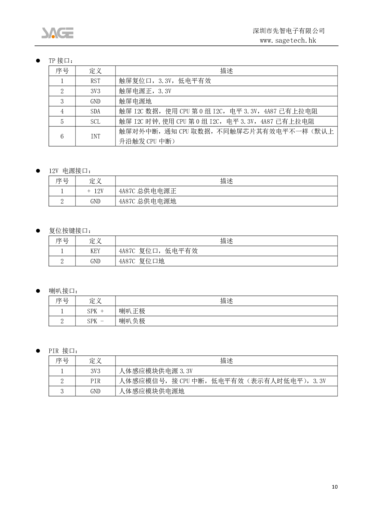 KunT11 安卓解码驱动一体板SG4A87C_V1.20图片