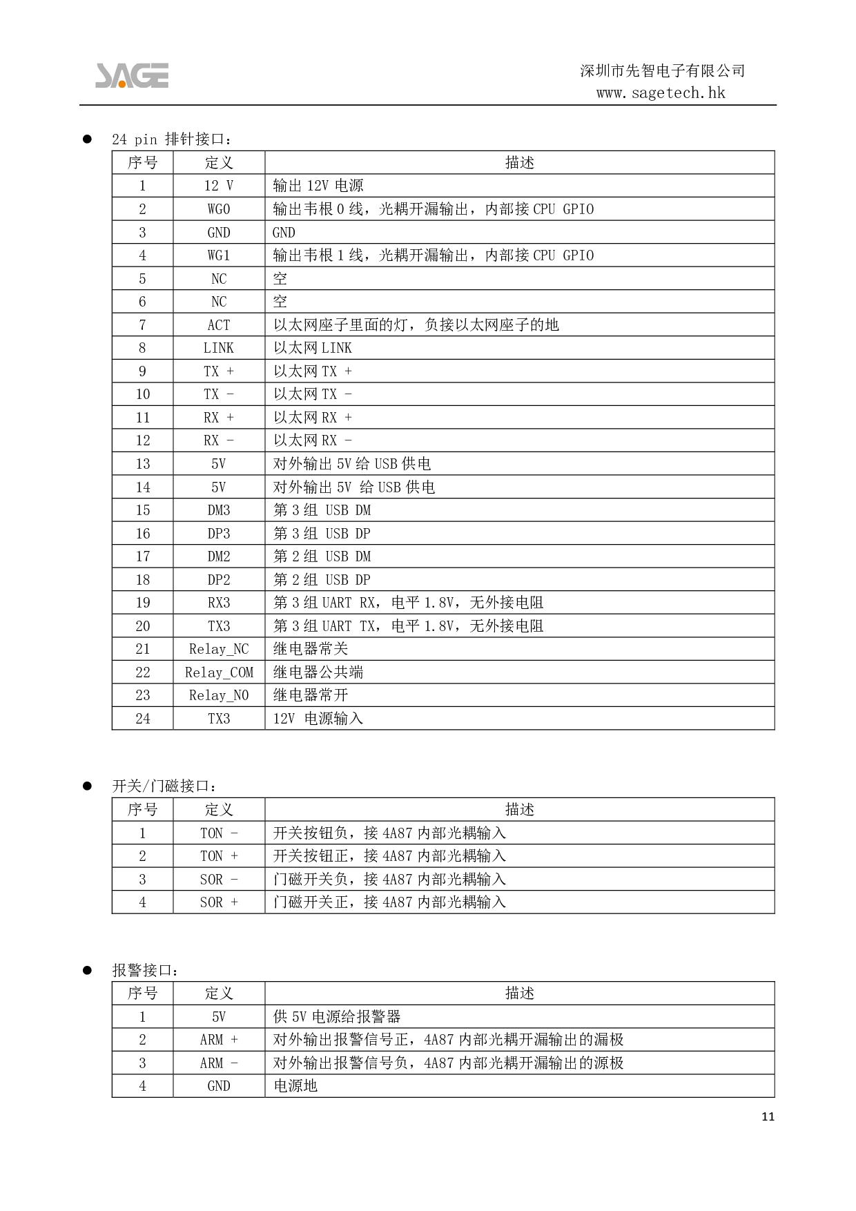 KunT11 安卓解码驱动一体板SG4A87C_V1.20图片