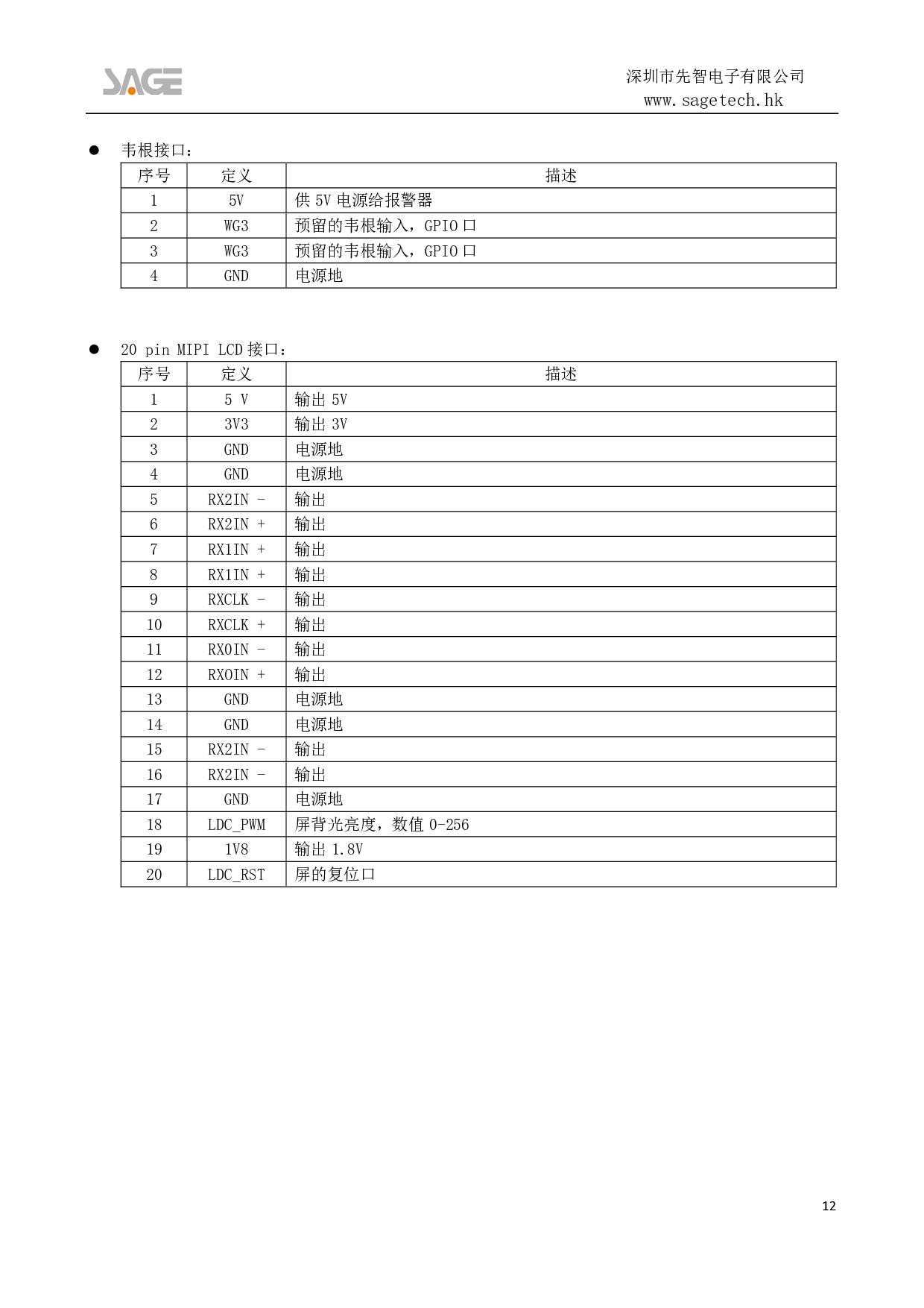 KunT11 安卓解码驱动一体板SG4A87C_V1.20图片