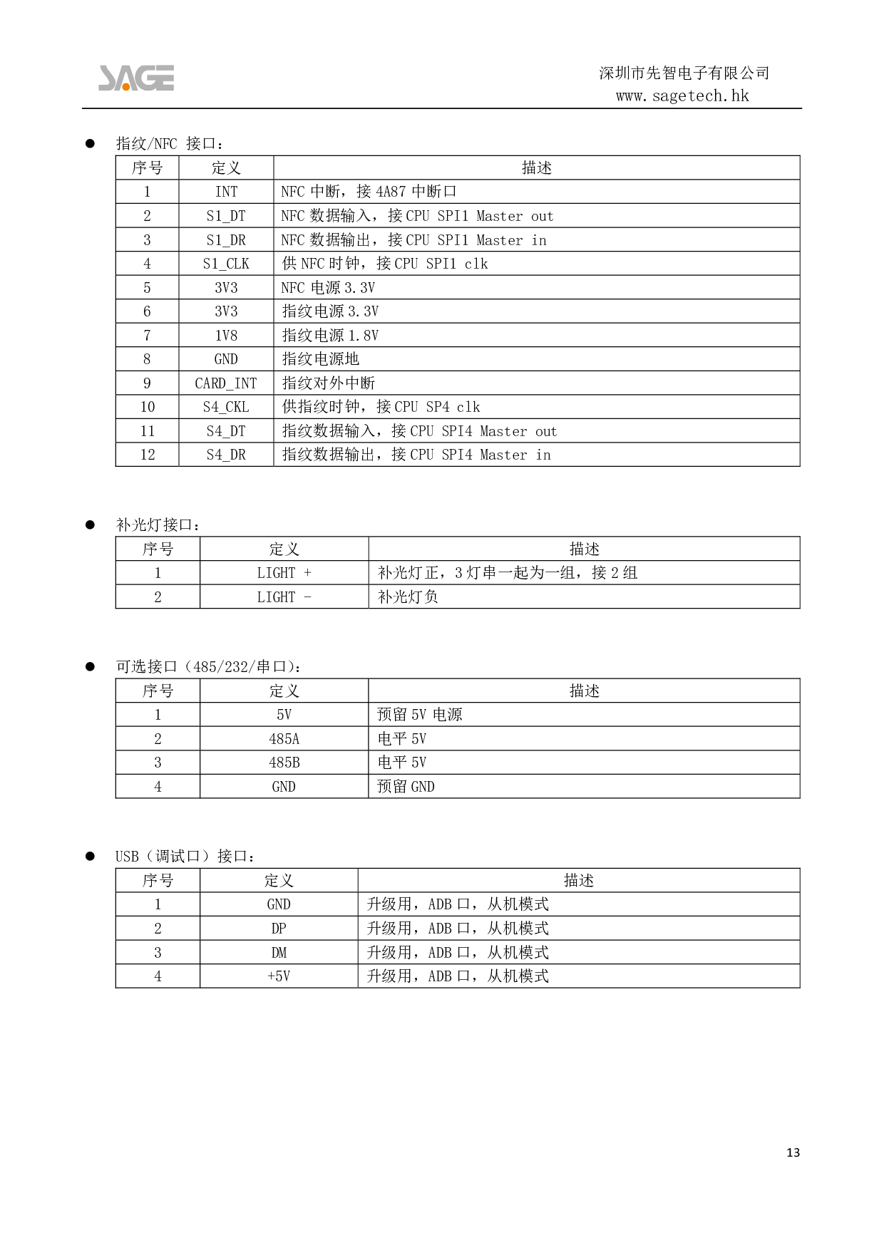 KunT11 安卓解码驱动一体板SG4A87C_V1.20图片
