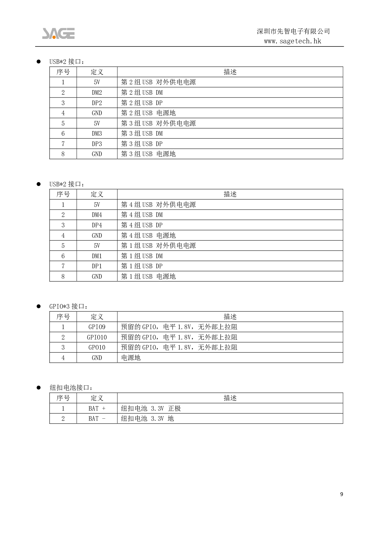 KunT11 安卓解码驱动一体板SG4A87C_V1.20图片