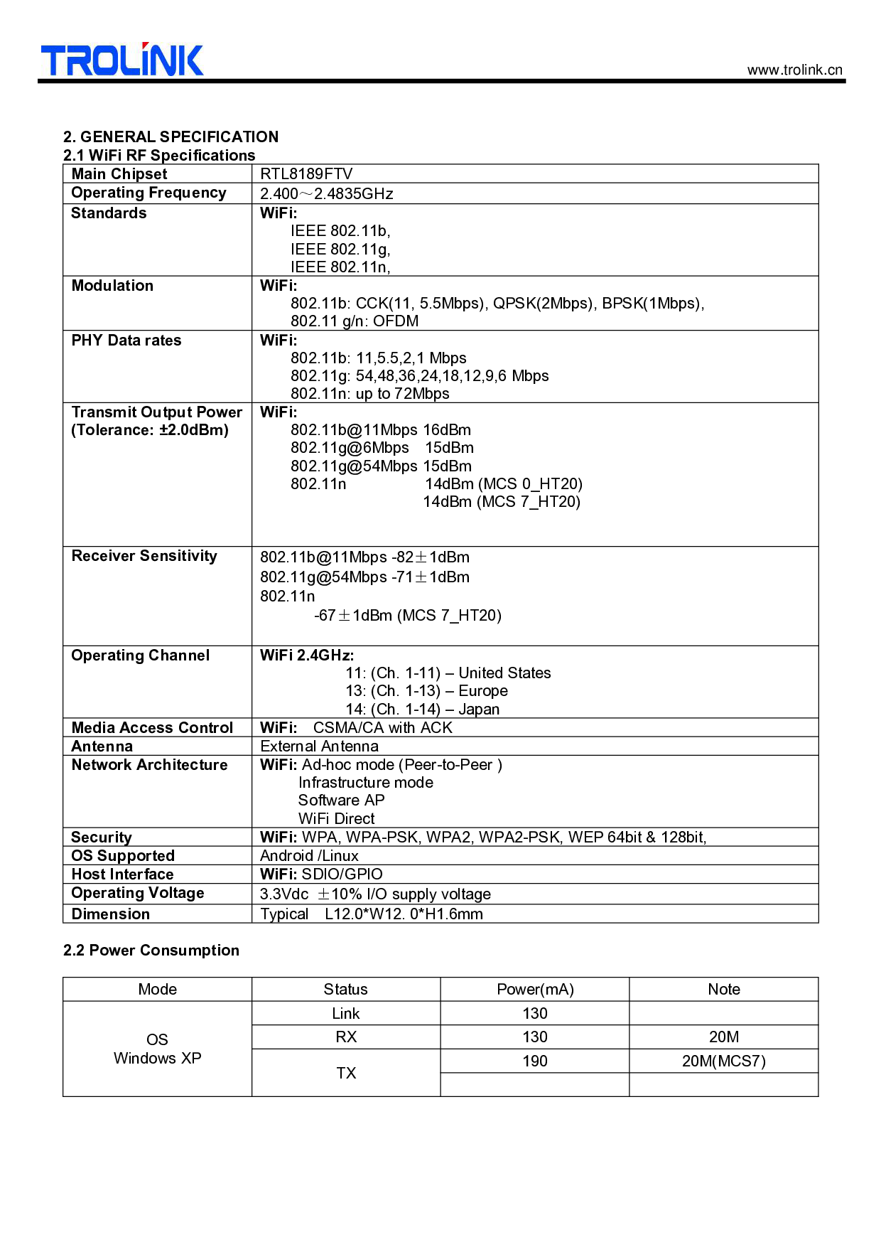 网卡模块 WiFi模块 无线RTL8189FTV模块方案图片
