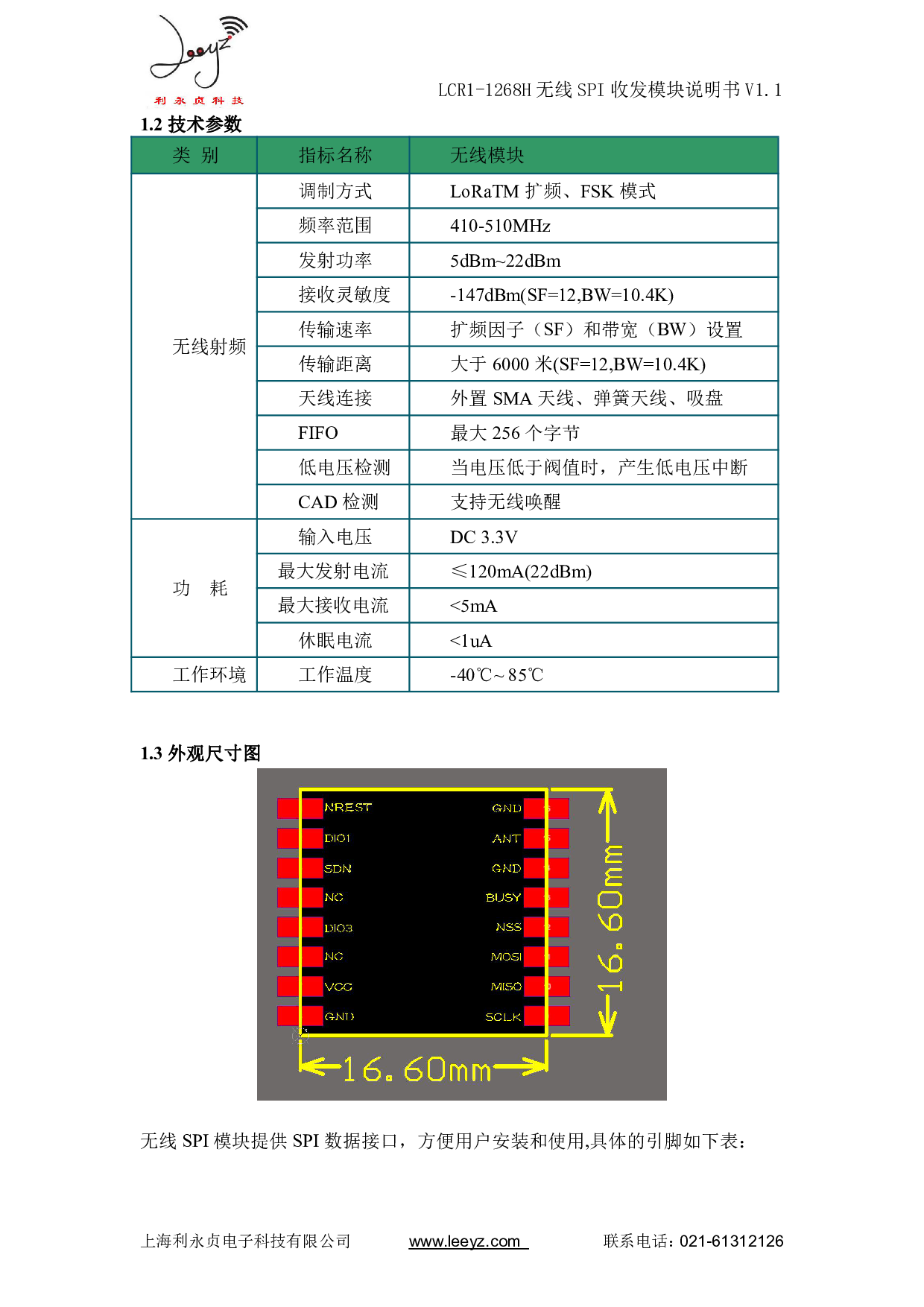 LCR1-1268H无线SPI收发模块图片