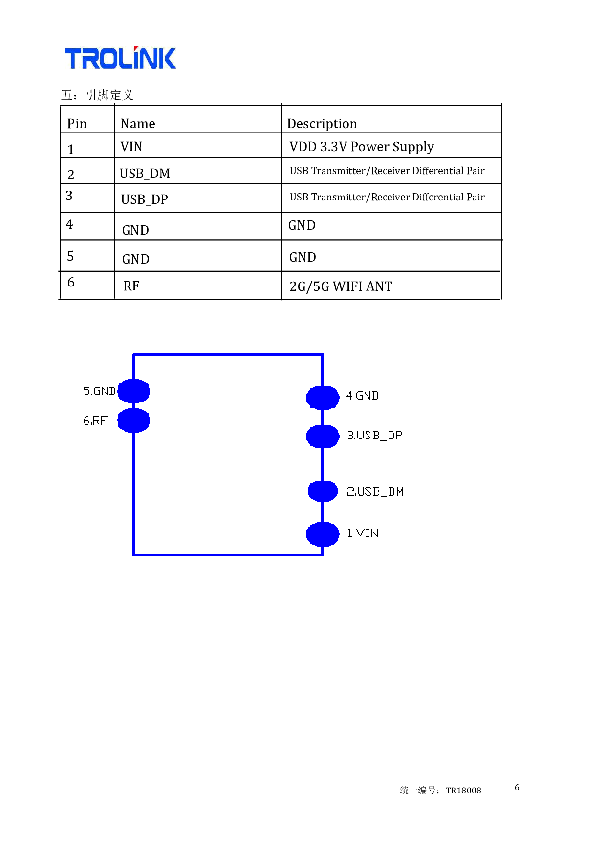 网卡模块 WiFi模块 无线RTL8731AU模块方案图片