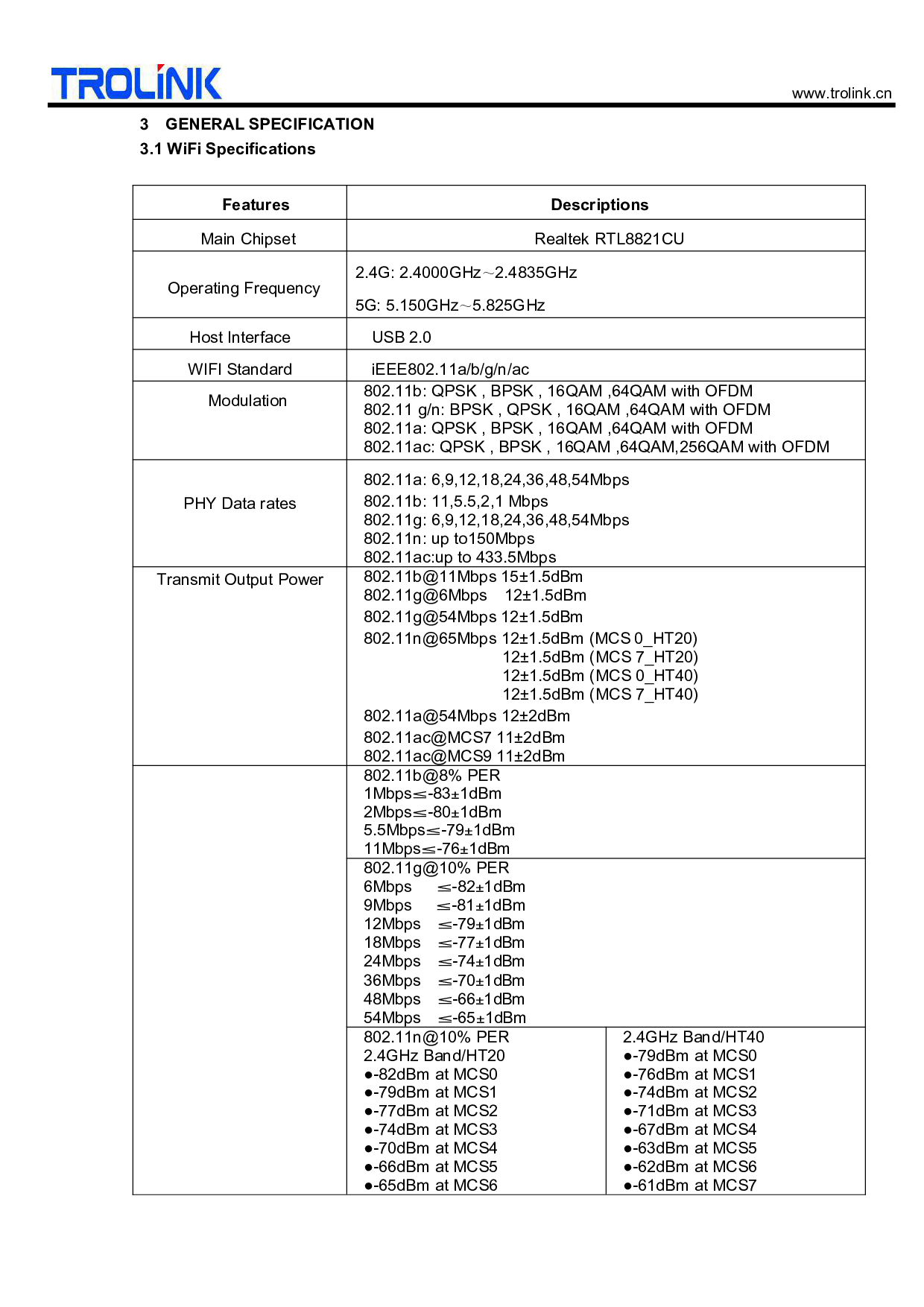 网卡模块 WiFi模块 无线RTL8821CU模块方案图片
