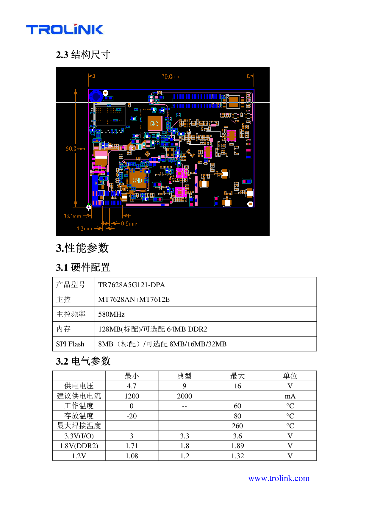 路由模组 AP模组 无线MT7628AN+MT7612EN模块方案图片