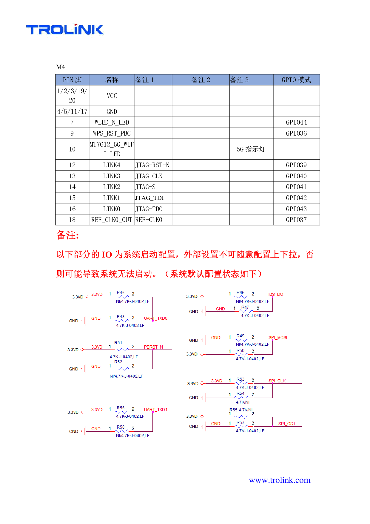 路由模块 AP模块 无线MT7628AN+MT7612EN模块方案图片