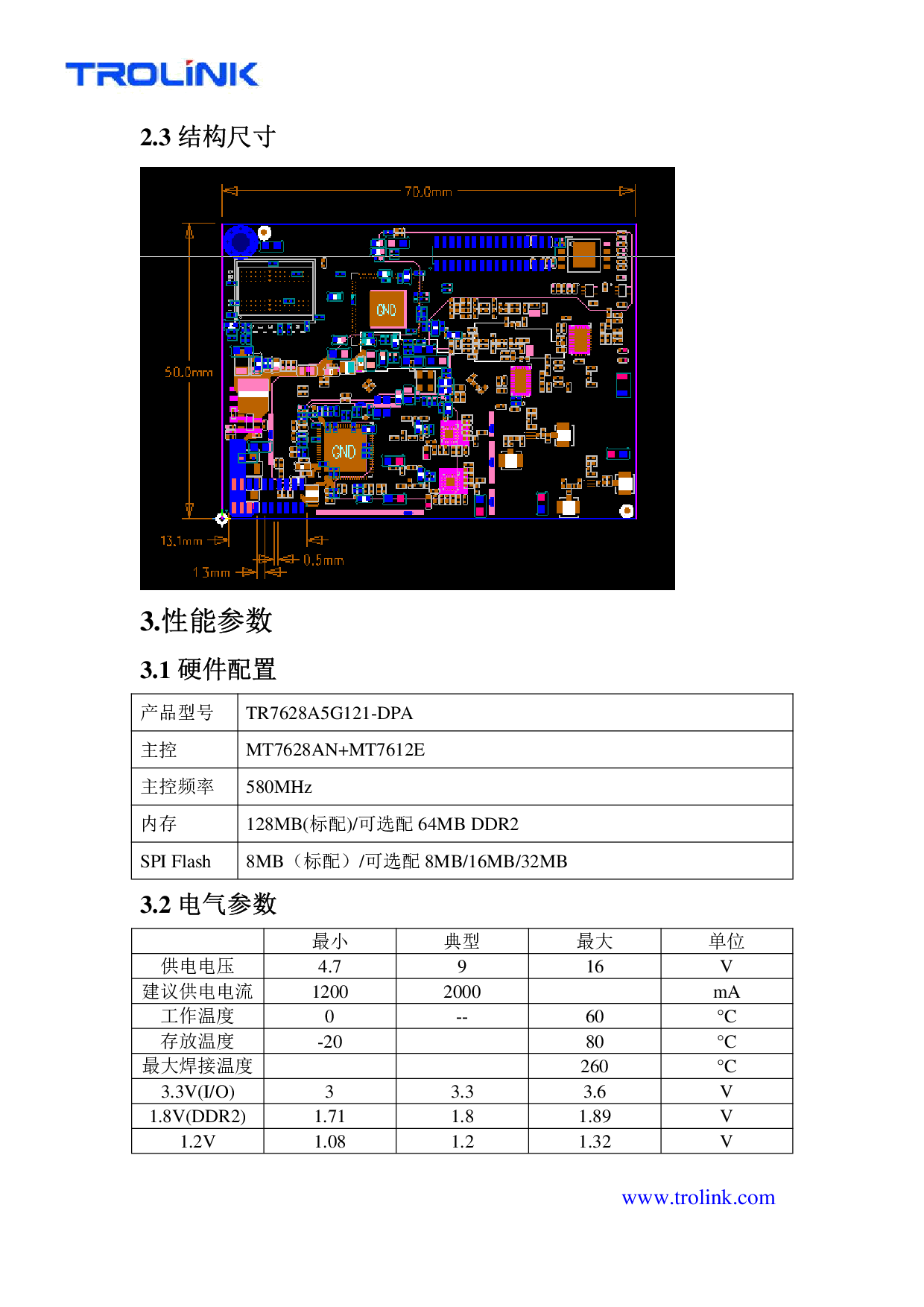 路由模块 AP模块 无线MT7628AN+MT7612EN模块方案图片