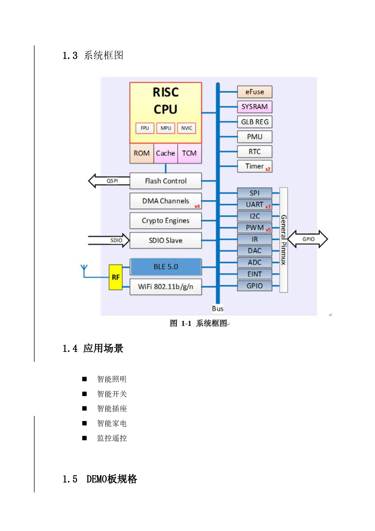 WiFi智能灯方案 TG7100C IOT模块(支持天猫精灵/飞燕云智能)图片