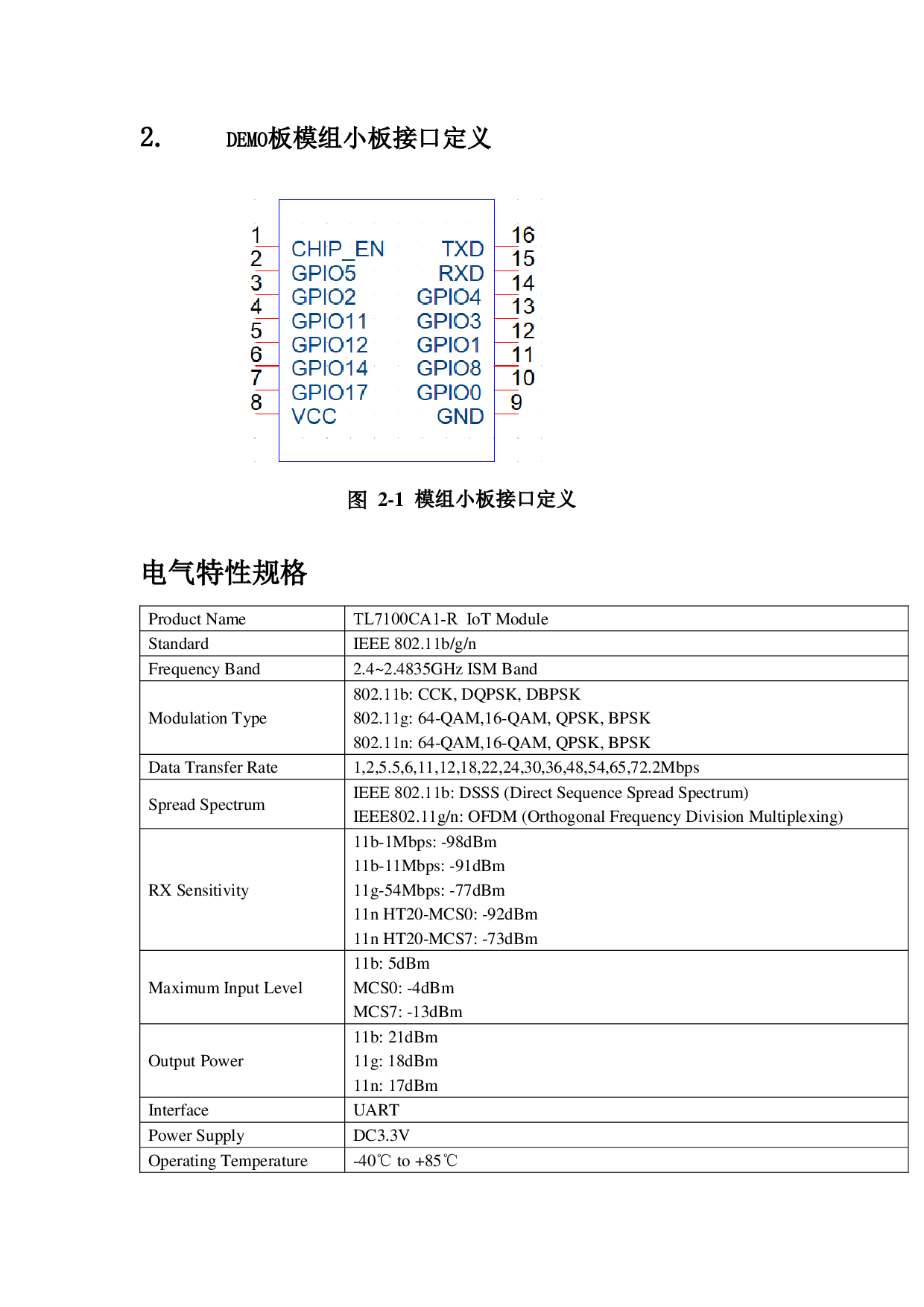 WiFi智能灯方案 TG7100C IOT模块(支持天猫精灵/飞燕云智能)图片