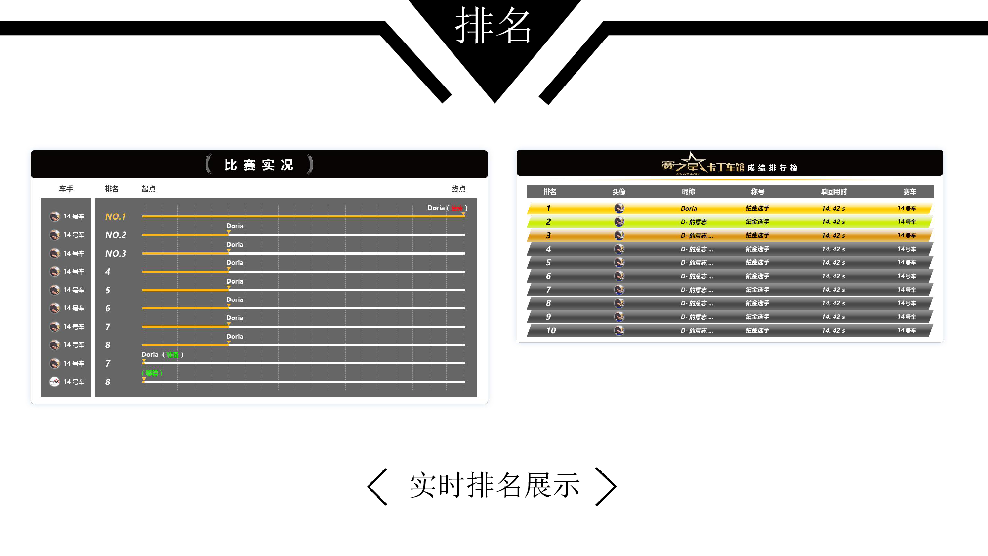 智慧卡丁车场馆运营管理系统图片