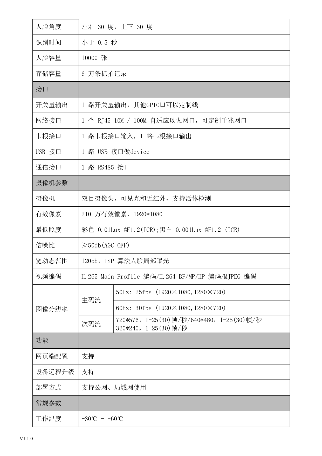 7寸人脸识别门禁机 人脸识别考勤机 门禁考勤系统图片