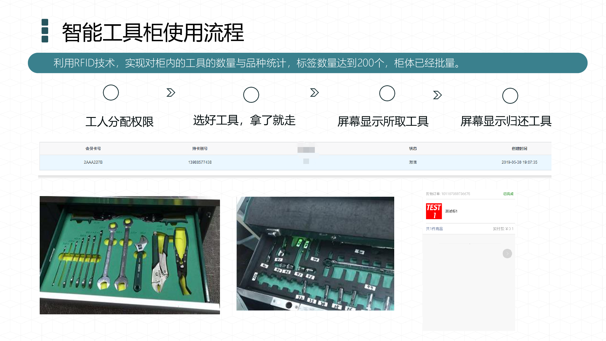 RFID工具柜/RFID智能工具柜/RFID工具管理柜图片