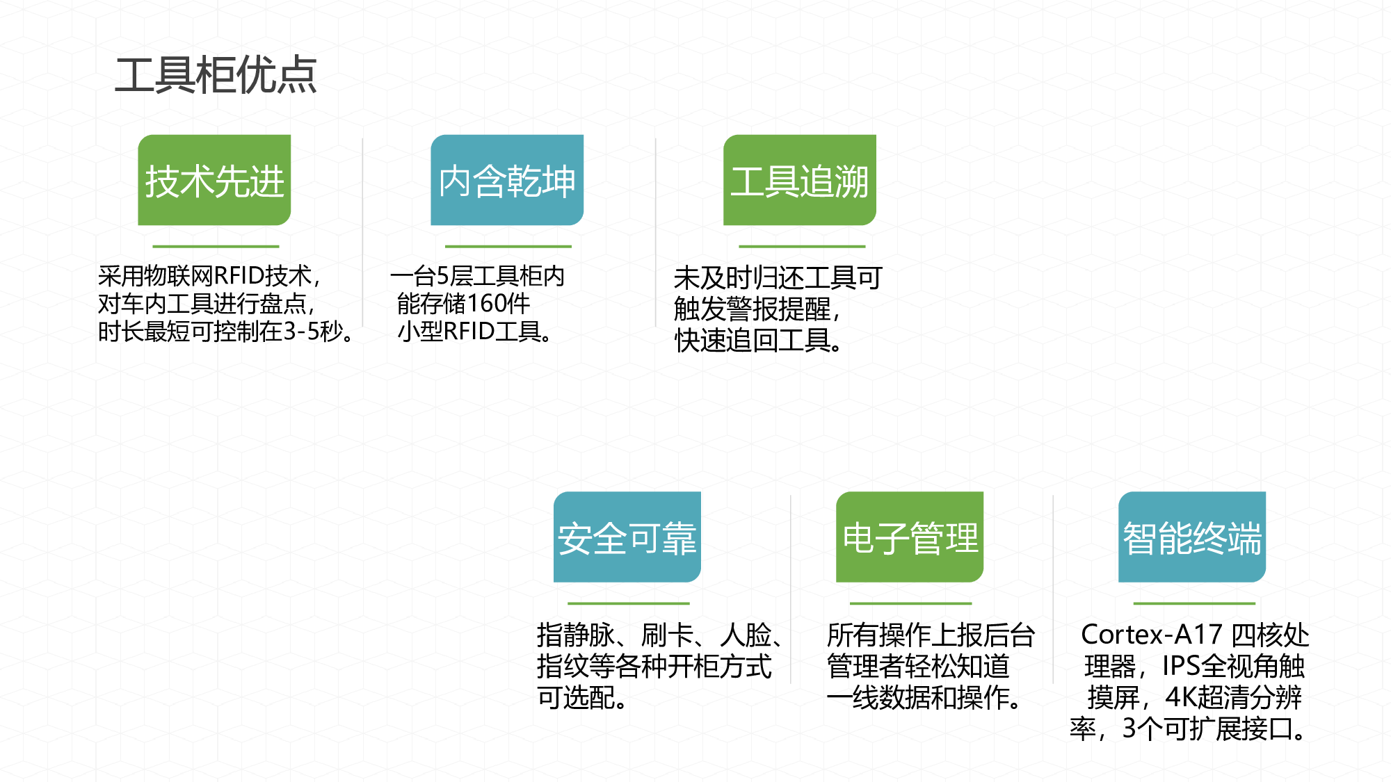 RFID工具柜/RFID智能工具柜/RFID工具管理柜图片