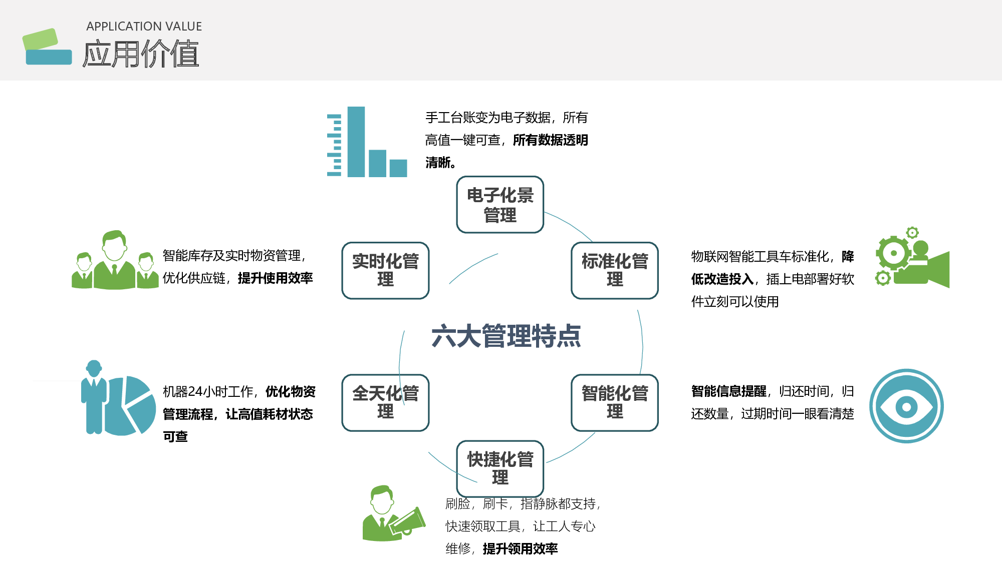 RFID工具柜/RFID智能工具柜/RFID工具管理柜图片