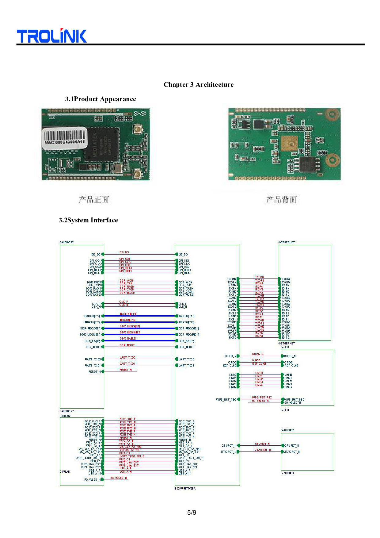 路由模组 AP模组 无线MT7628NN模块方案图片