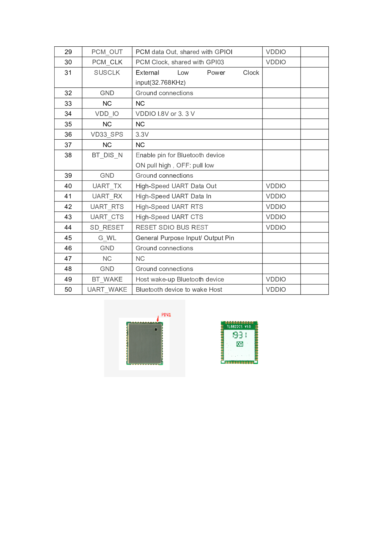 网卡模块 WiFi模块 无线RTL8822CS模块方案图片