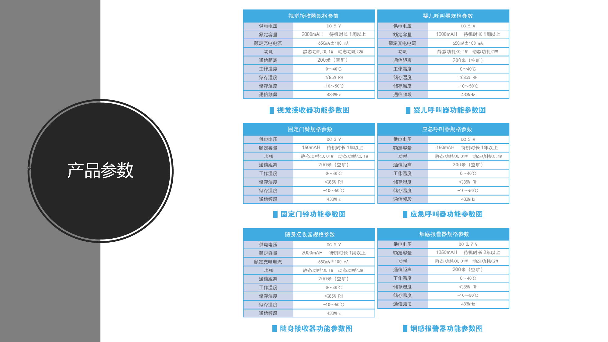 听障智能辅助系统202006图片