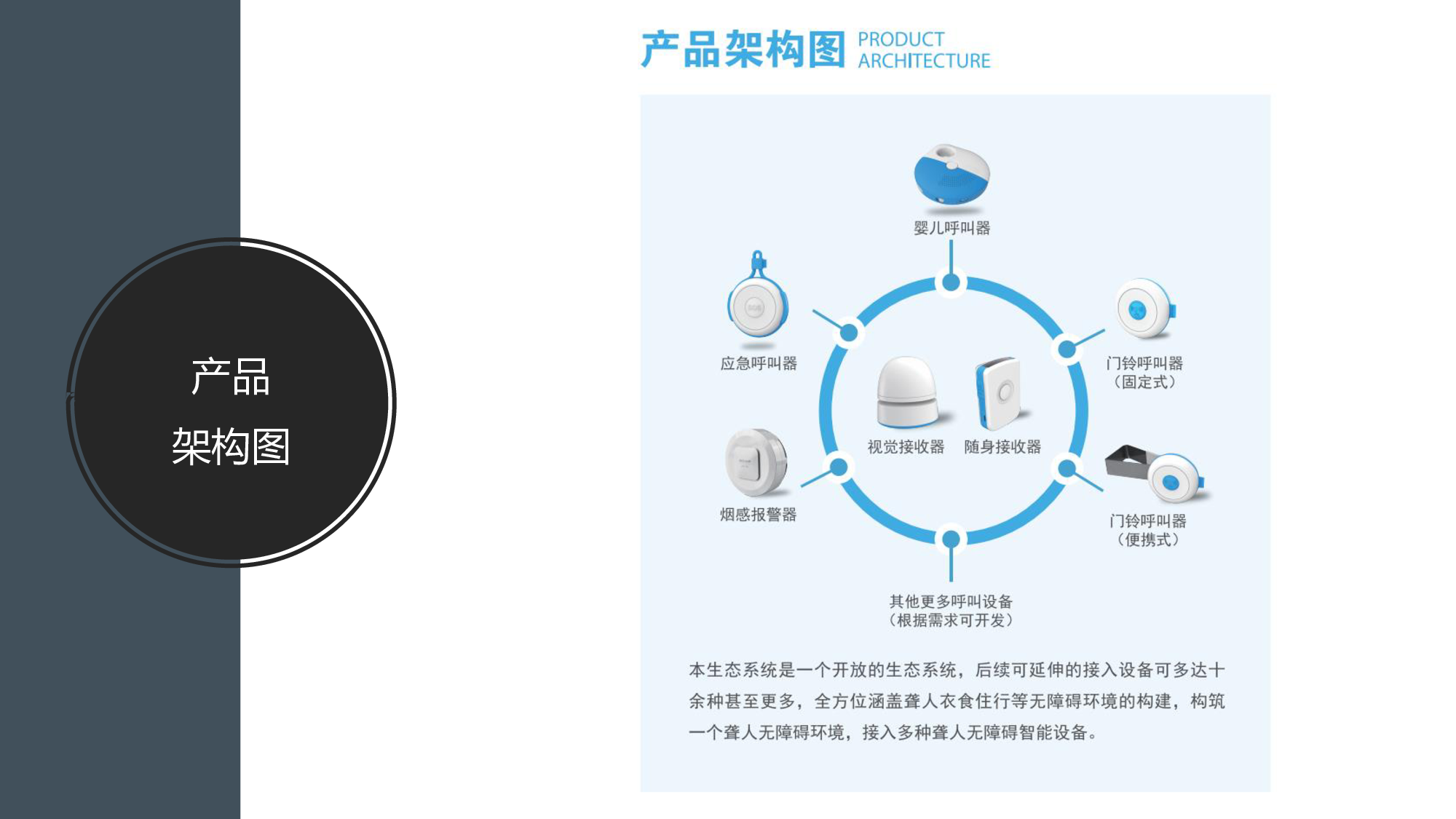 听障智能辅助系统202006图片