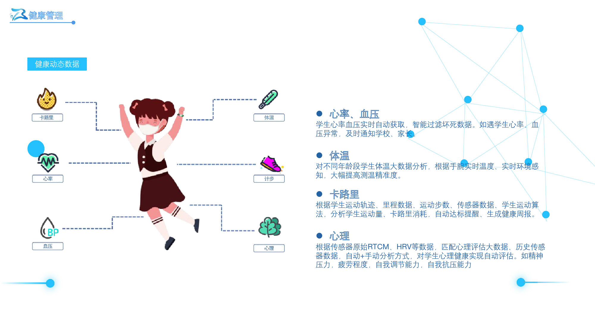 智慧校园平台图片