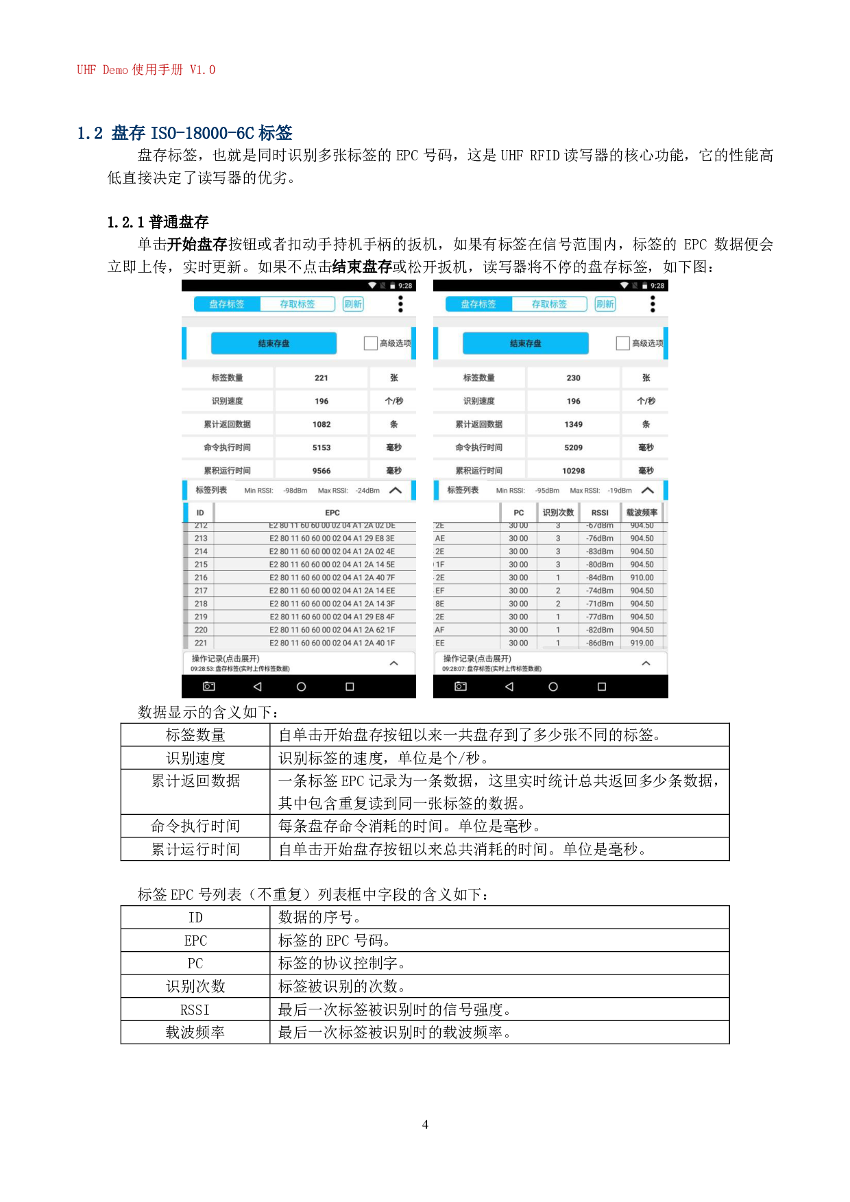 UHF 超高频高性能手持终端-GXH-9500图片