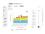 SiteWise图片