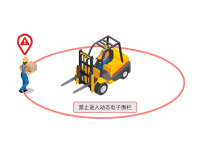 施工现场人员安全管理方案