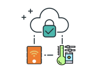 物联网和传感器集成