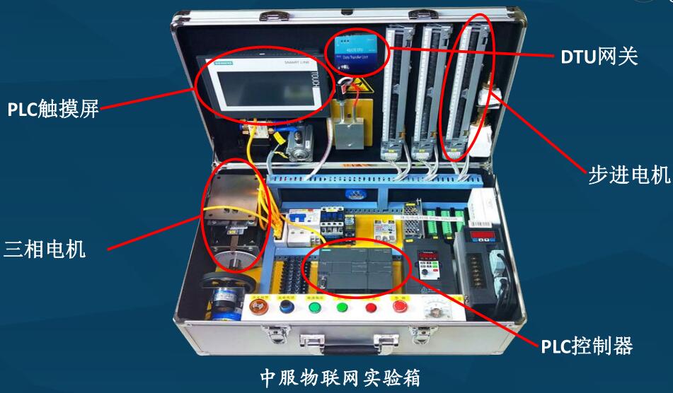 中服物联网平台与实验箱图片