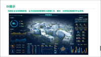 智慧工业园区解决方案