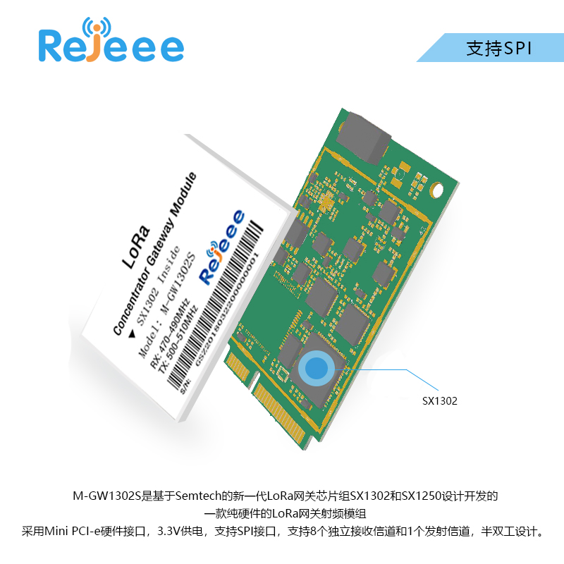 升级版SX1301/ SX1302/全双工透传LoRa网关模组图片