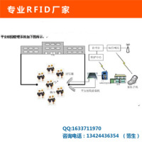 校园一卡通 智慧校园