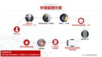 智慧现金物流系统