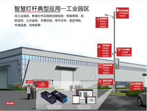 佰马分享：基于BMG8200智能网关的园区智慧灯杆项目案例