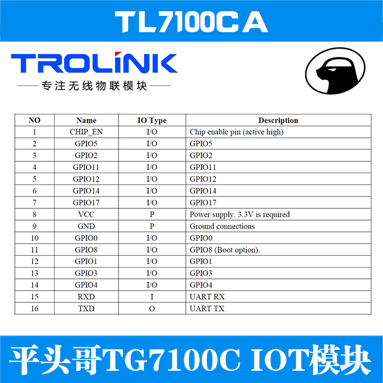 WiFi智能灯方案 TG7100C IOT模块(支持天猫精灵/飞燕云智能)图片