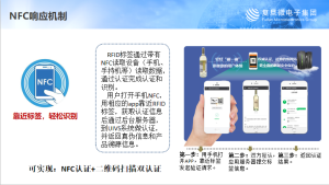 RFID防伪溯源芯片及完整解决方案