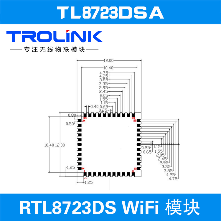 网卡模块 WiFi模块 无线RTL8723DS模块方案图片