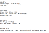 供应佐藤物联网相关打印机滚轴等S84-EX配件