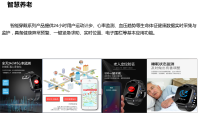 智慧社区养老解决方案