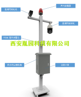 智慧哨兵：雷达+视频监控+三维可视化地图（可添加其他传感器）