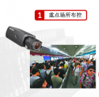 薪火安防版人脸识别SDK