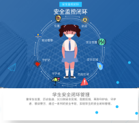 智慧校园平台