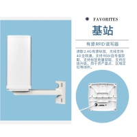 室外全定向型有源RFID读写器